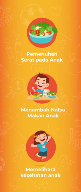 Soho Health Global Curcuma Plus Fruit & Veggie