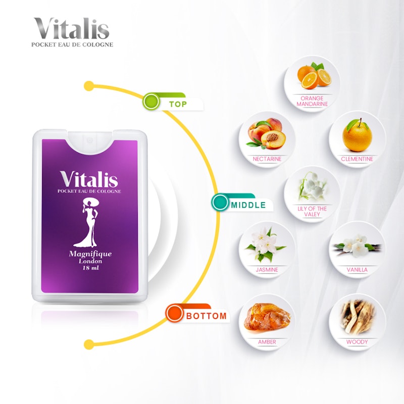 Vitalis Eau de Cologne Pocket Parfum Magnifique 4