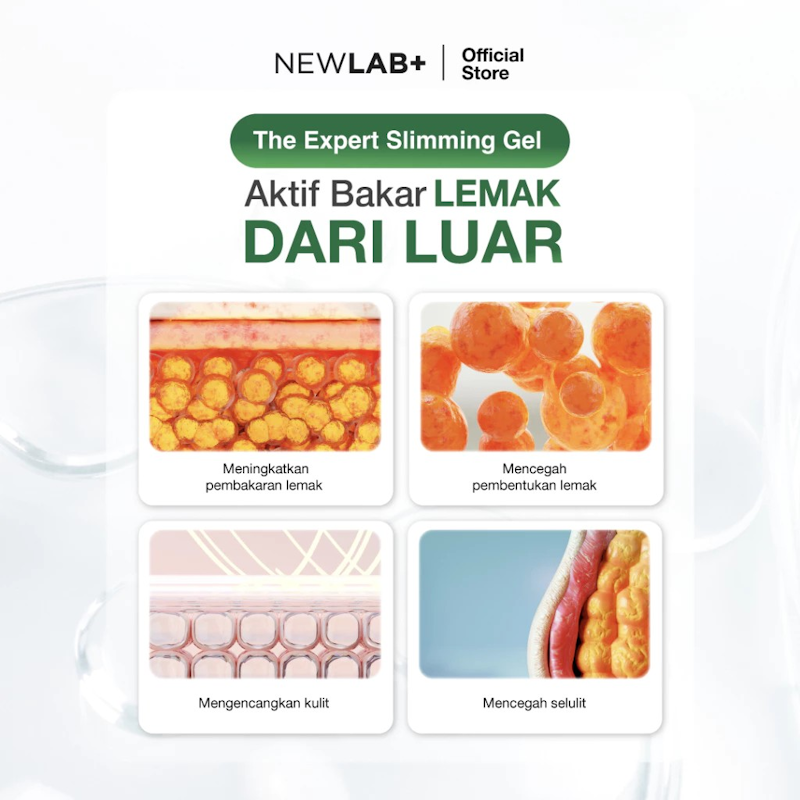 NEWLAB+ Slimlogy Slimming Gel 2