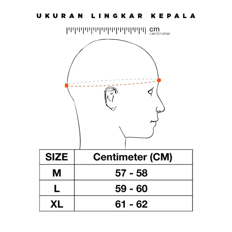 Full Face Helmet Mark-1 5