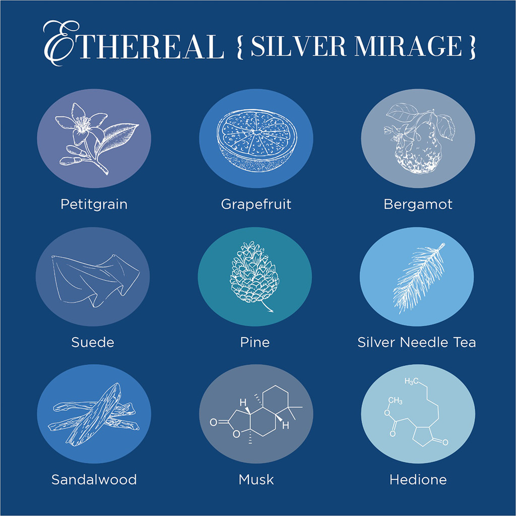 Mine Creative House MINE. Perfumery Ethereal Silver Mirage