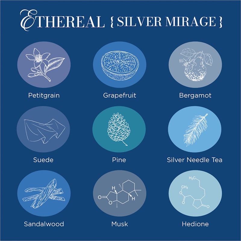 MINE. Perfumery Ethereal Silver Mirage 5