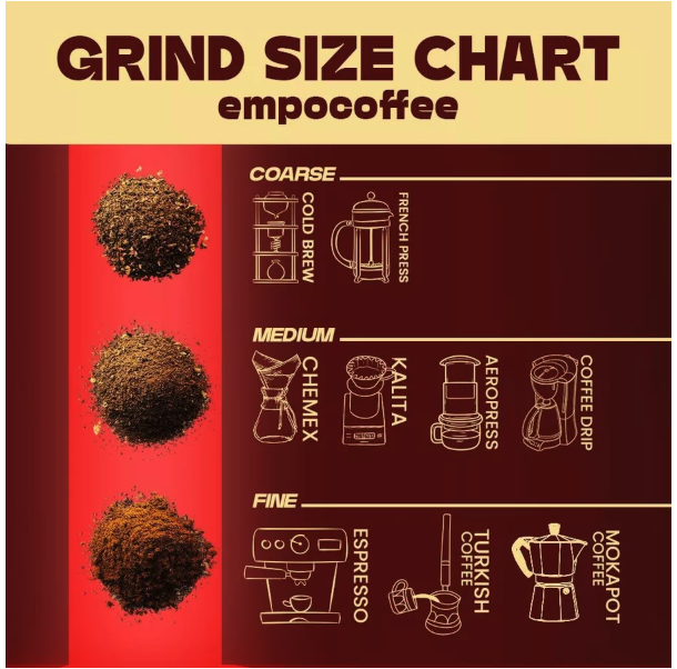 Agri Baru Sejahtera  Empo Coffee Drip Bag Robusta Lampung