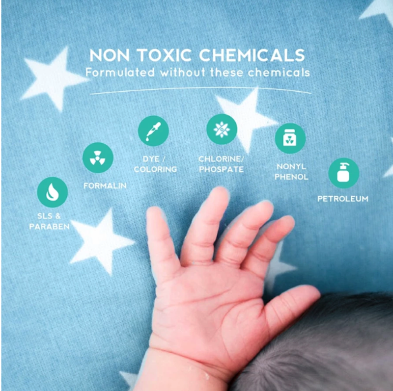 Pureco Liquid Detergent