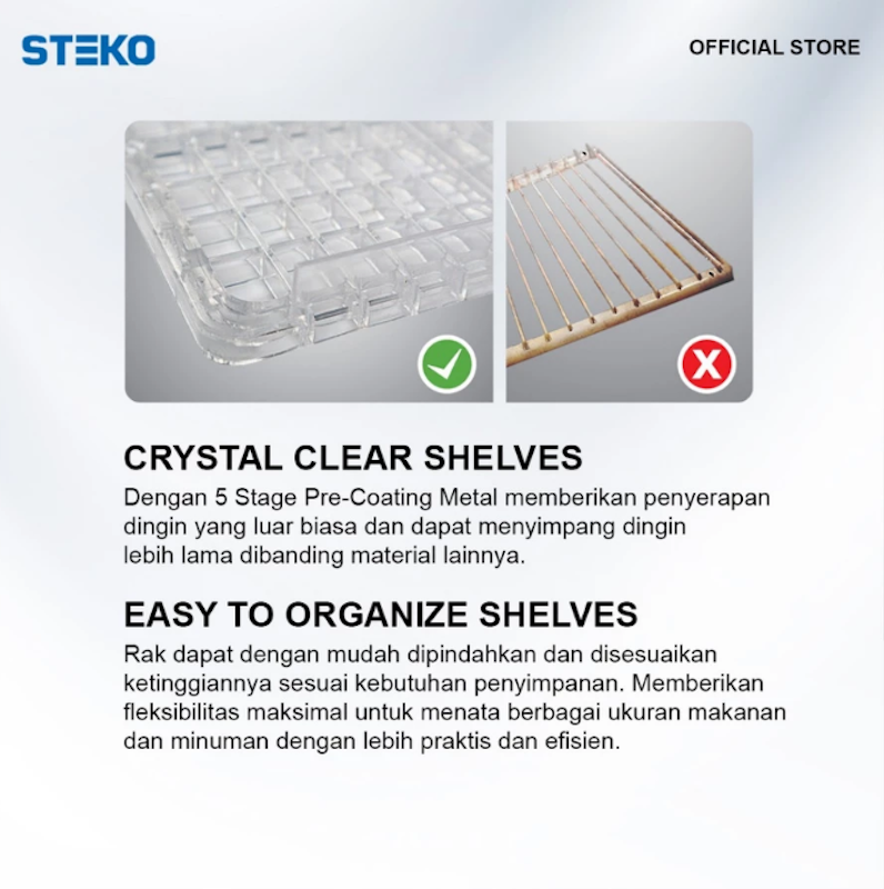 Steko Showcase Teknologi No Frost 3