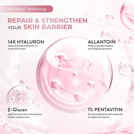 Paragon Technology and Innovation Wardah Hydra Rose 14X Hyaluronic Pentavitin Deep Barrier Repair Serum 