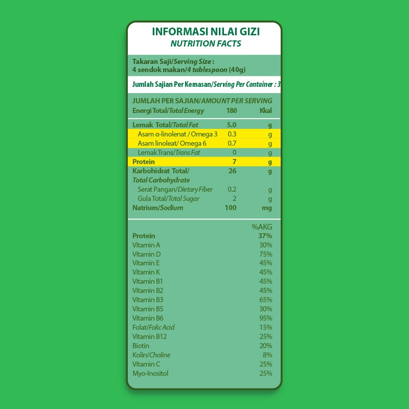 Kalbe Nutritionals Milna WGAIN Bubur Bayi Ayam Bayam