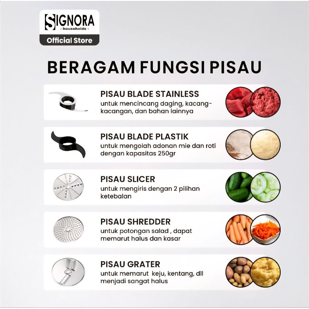 Signora Sarana Sukses Signora Food Processor DChoper