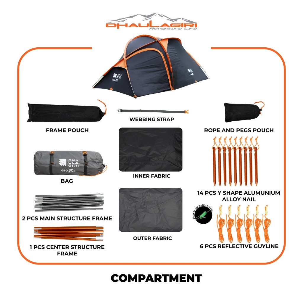 Dhaulagiri Indo Raya Dhaulagiri Geo Z 2