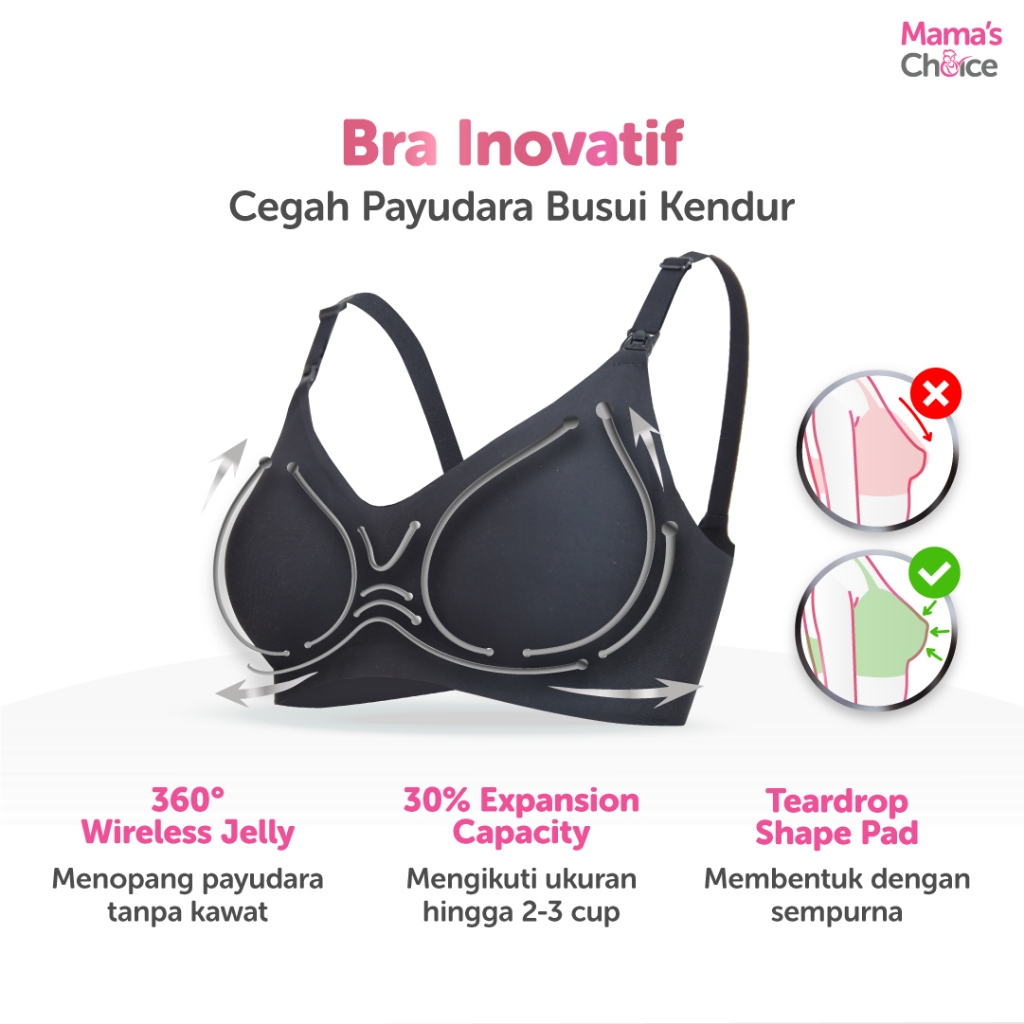 Mamac Distribusi Indo Mama’s Choice Ultra Soft Nursing Bra