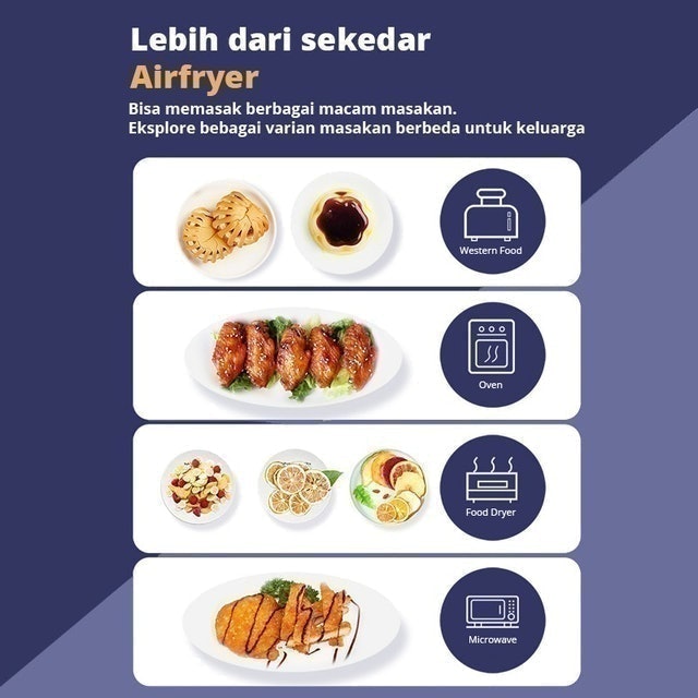 LocknLock Air Fryer 4L  EJF273