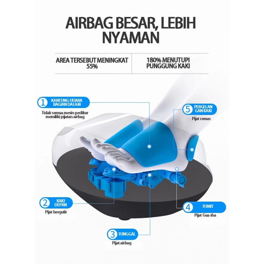  XUTI Pijat Kaki Listrik