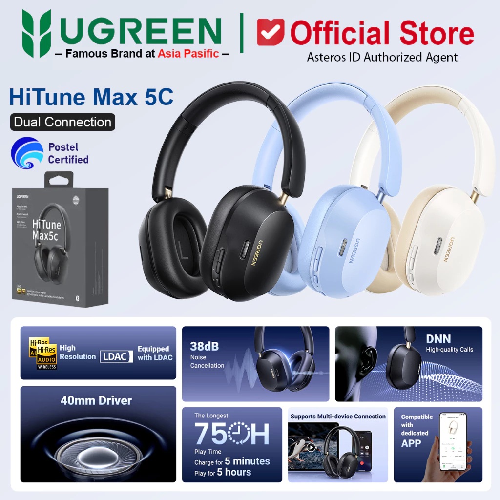 Ugreen Group UGREEN HiTune Max 5c
