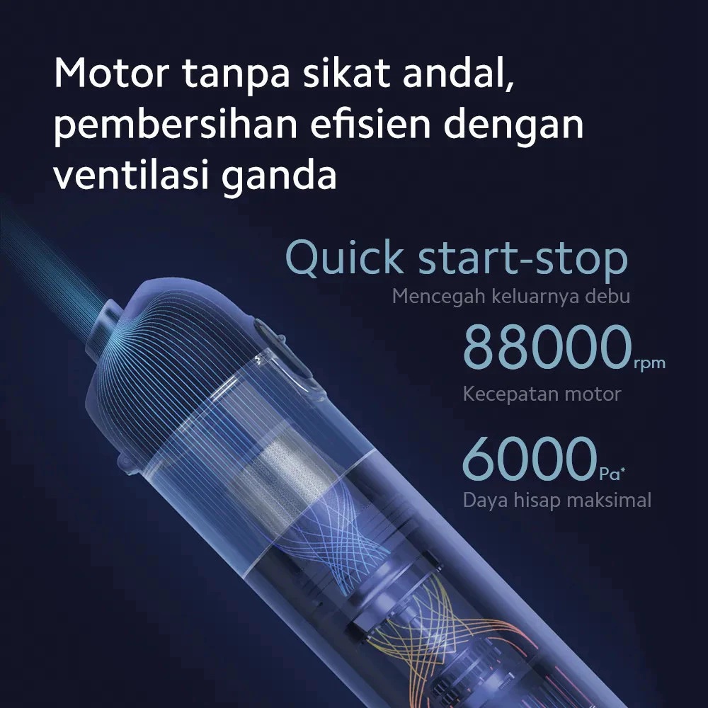 Xiaomi Mi Vacuum Cleaner Mini