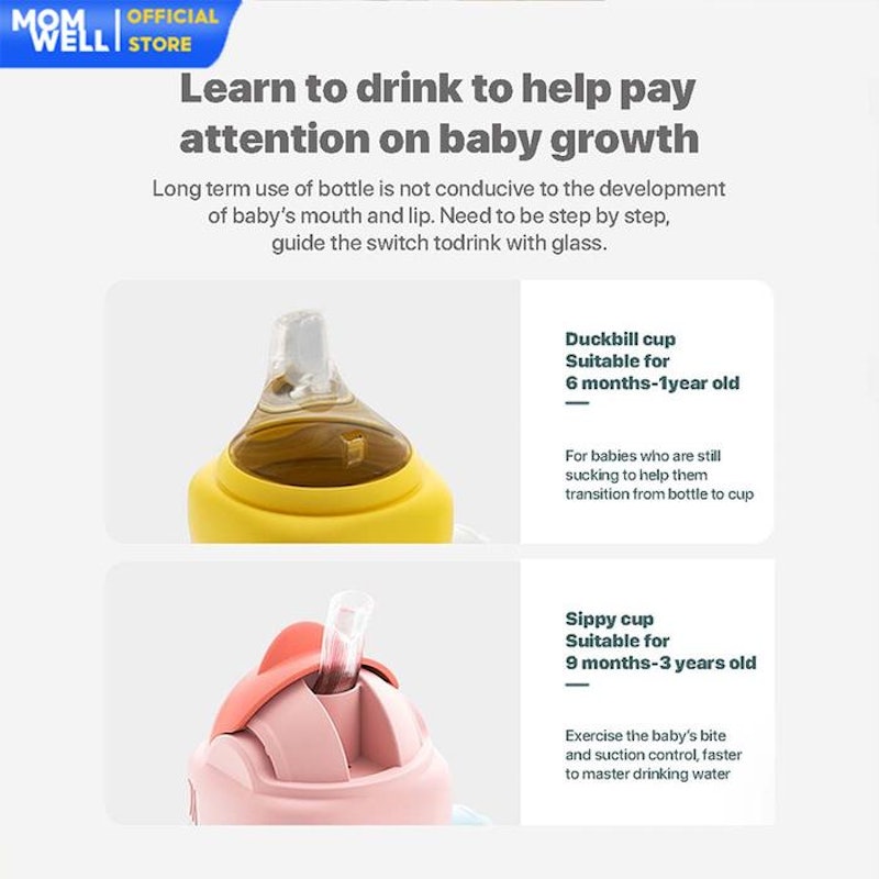 Momwell Botol Minum Sedotan Training 300ml YSP02