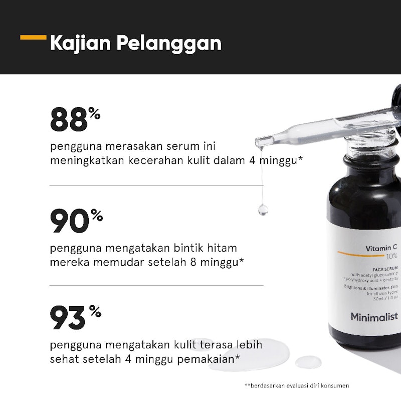 Minimalist Vitamin C 10% Face Serum 2