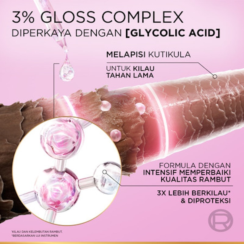Elseve Glycolic Gloss Shampo 3