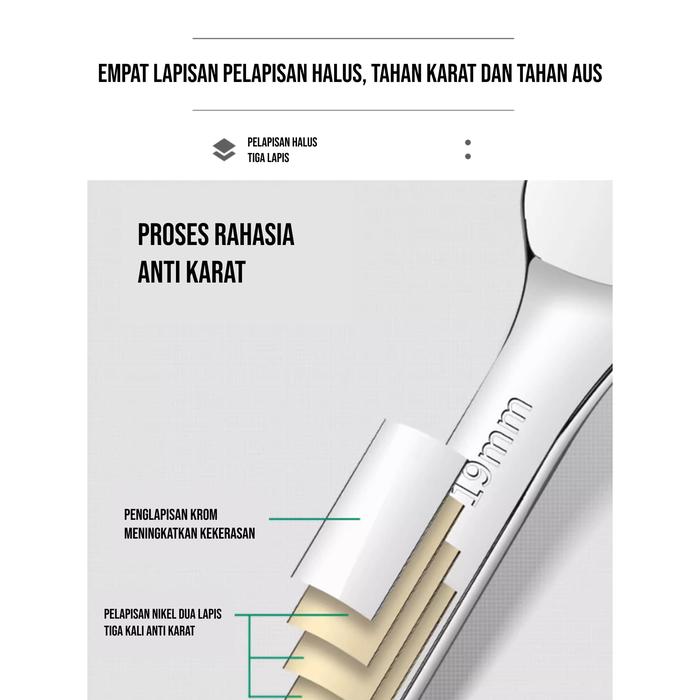  CUTA Kunci Ring Pas Set 12Pcs 6-24mm