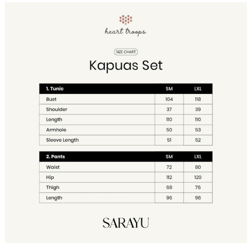Heart Troops Kapuas Set 5