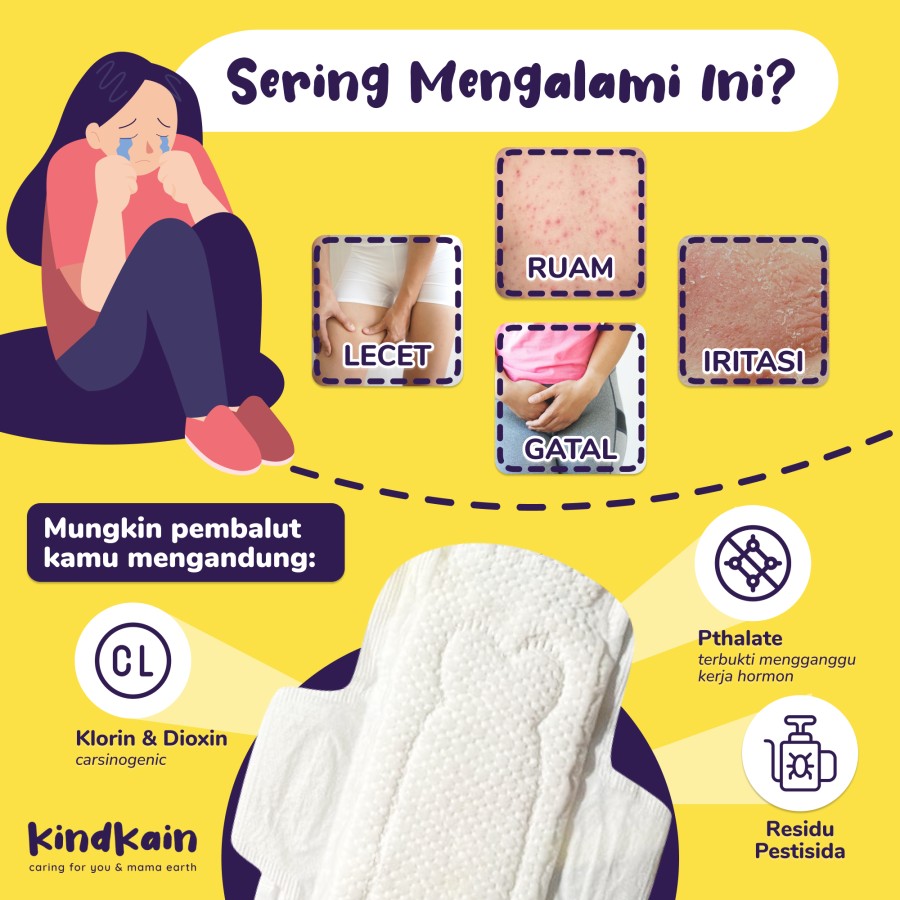 Reusable Menstrual Pad Day 2