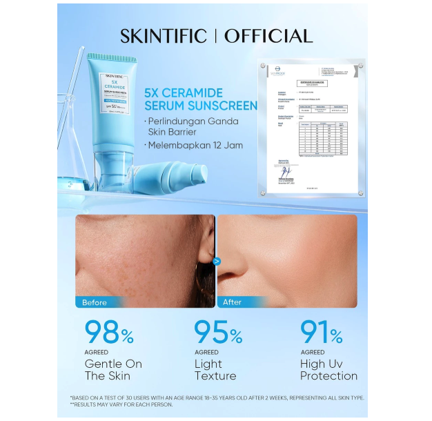 SKINTIFIC Cosmetics SKINTIFIC 5X Ceramide Serum Sunscreen SPF 50+ PA++++