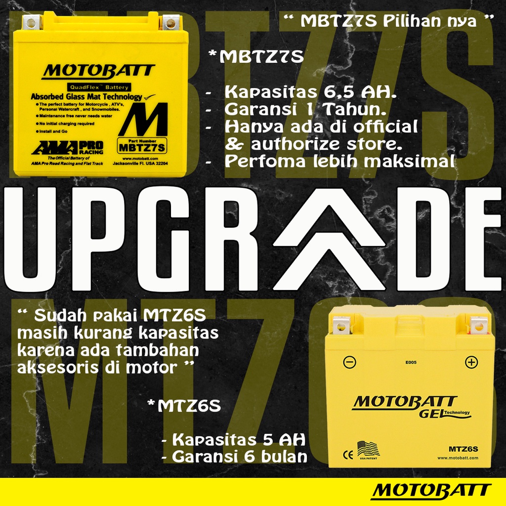 Motobatt Indonesia Motobatt Aki Gel MTZ6S