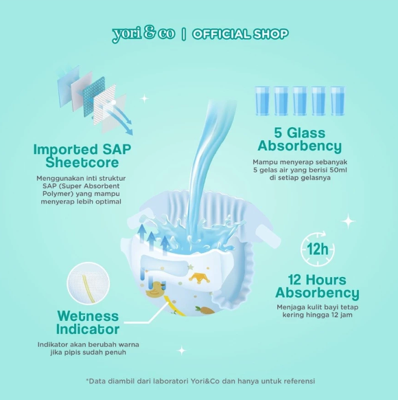 Yori Gemilang Indonesia Yori & Co Tape Diapers NB