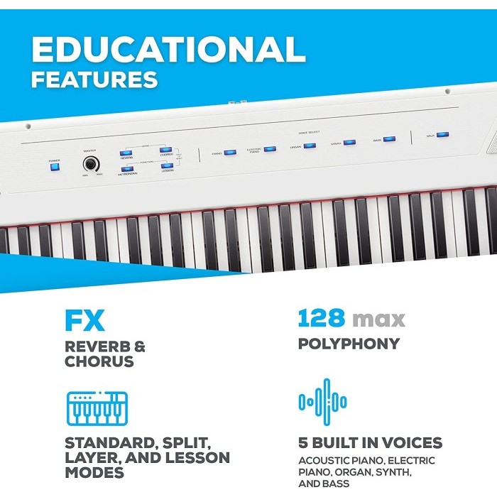 inMusic Brands Alesis Recital White 