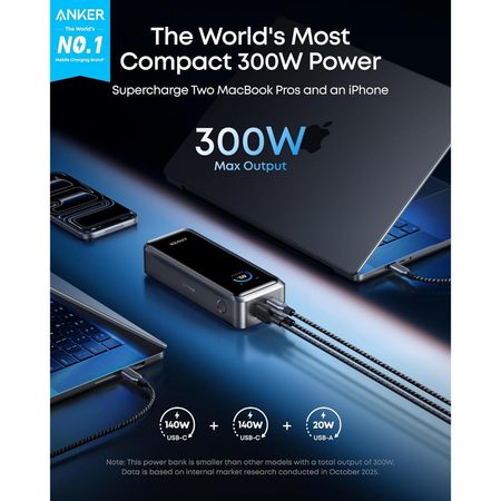 Anker Innovations Anker Prime Power Bank 26.250 mAh  A110A