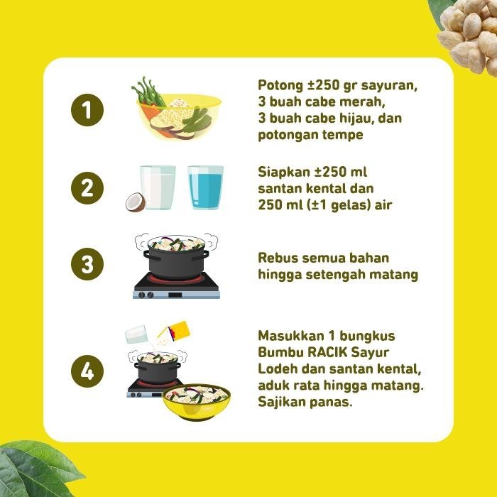 Indofood Sukses Makmur Indofood Bumbu Racik Sayur Lodeh