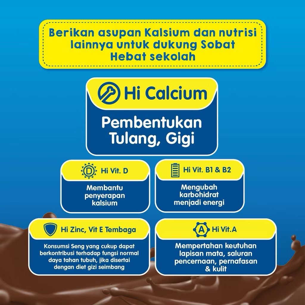 Anchor Boneeto Yummy Choco