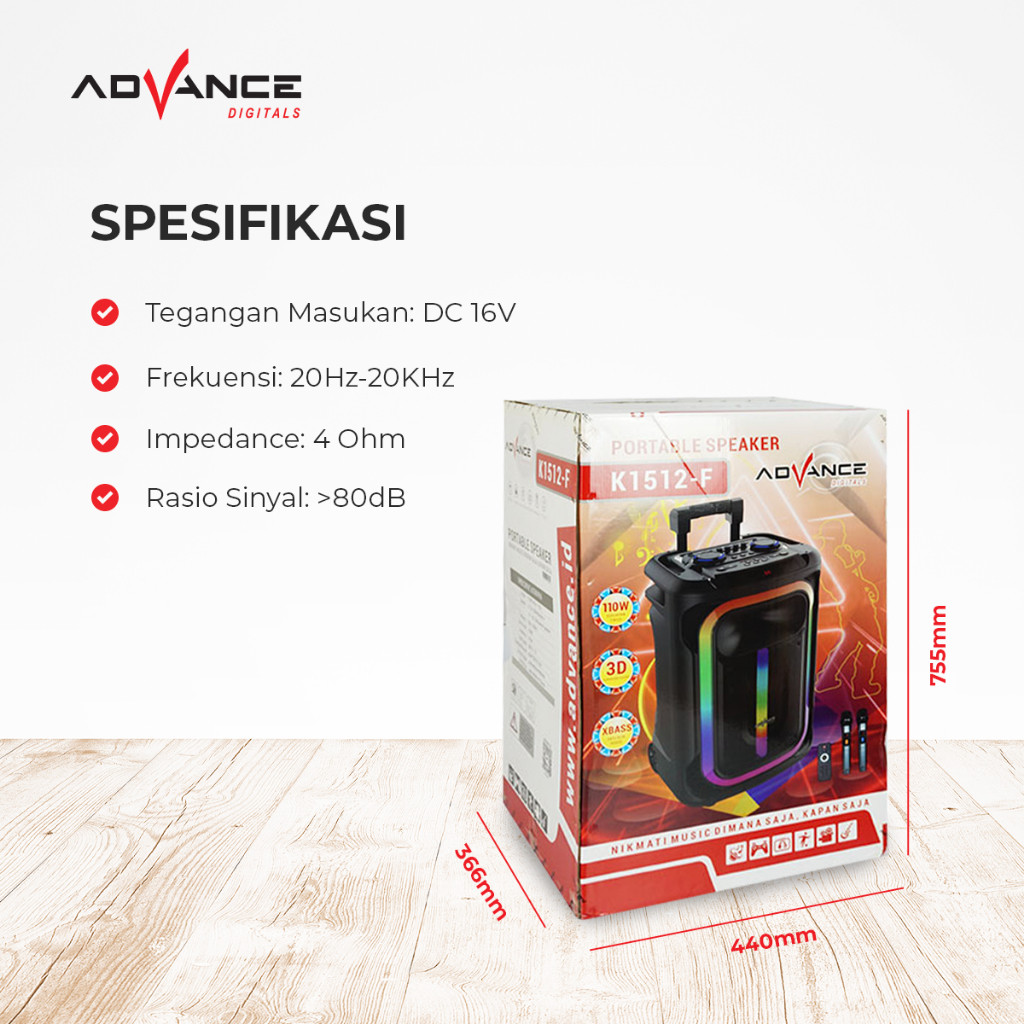 Advance Speaker Meeting 4