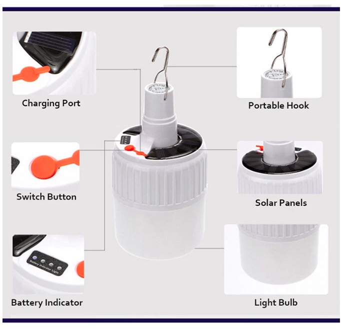 Perfin Perfin Solar LED  PFLG05