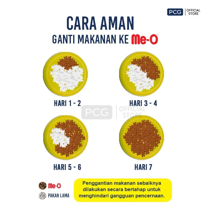 Me-O Persian Anti Hairball 5
