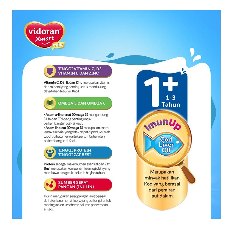 Tempo Scan Pacific Vidoran Xmart Milk 1+ Vanila