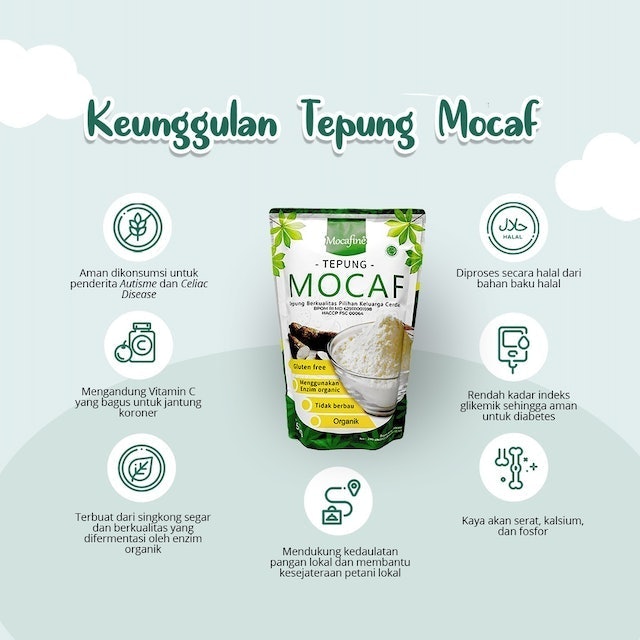 Rumah Mocaf Mocafine Tepung MOCAF