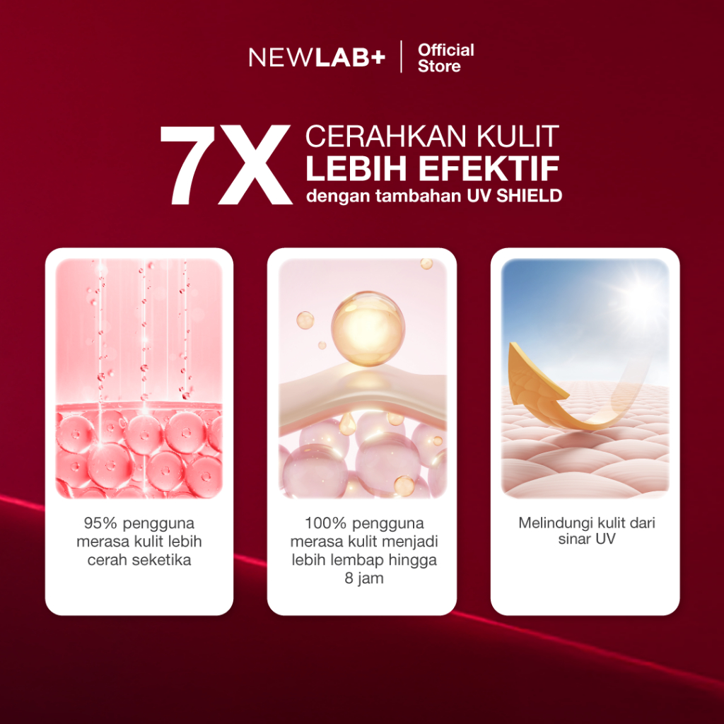Newlab+ Brightlogy Intensive UV Shield Lotion 3