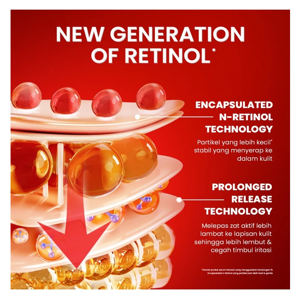 Eka Jaya Internasional Hanasui Power Retinol Expert Serum