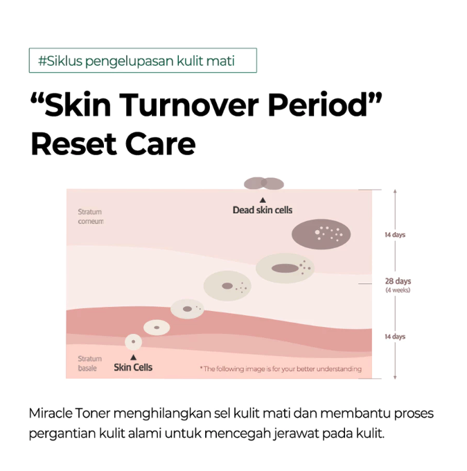 Perennebell SOME BY MI AHA BHA PHA 30 Days Miracle Toner