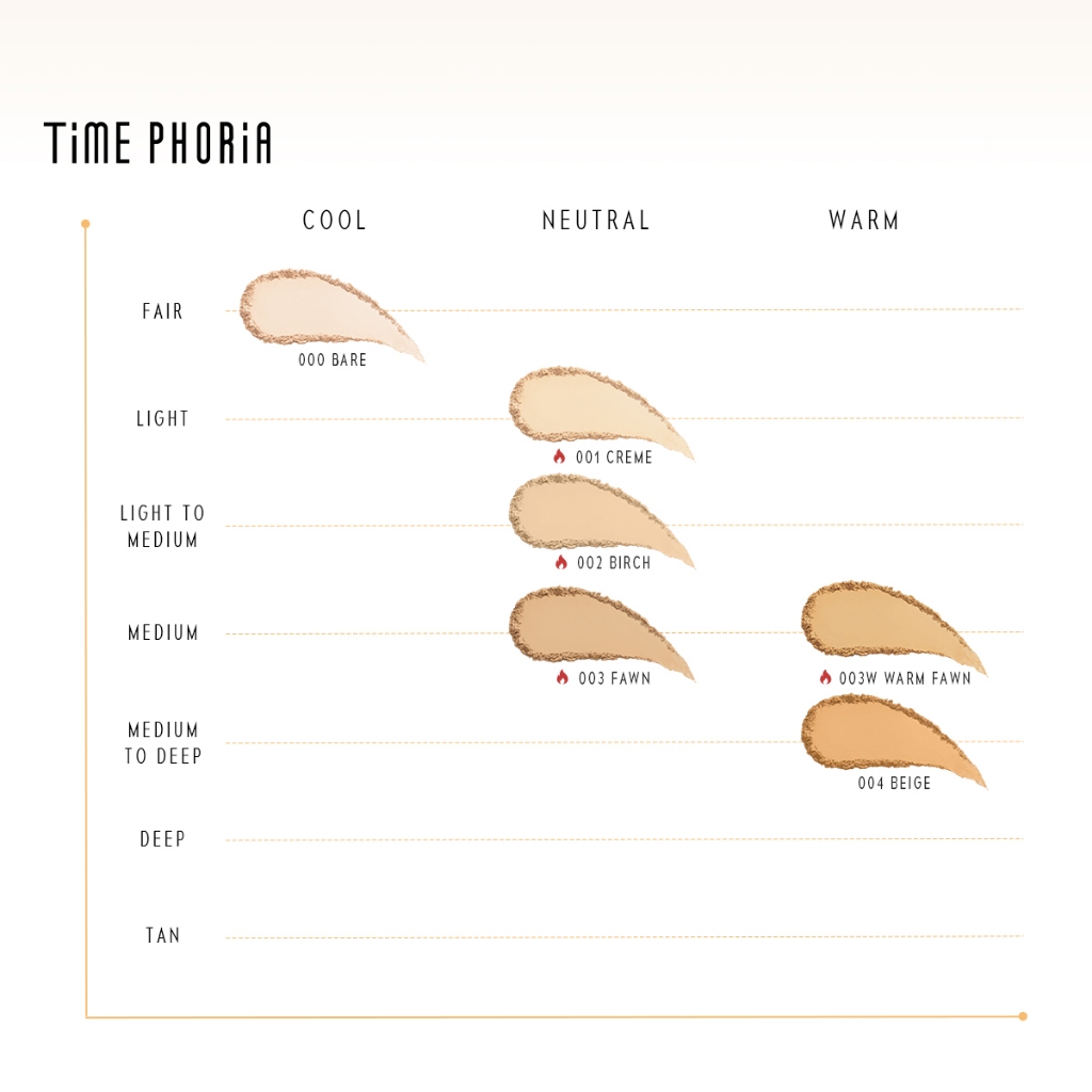  TimePhoria Timeless Optima Cover Blur Two Way Cake 003 Fawn