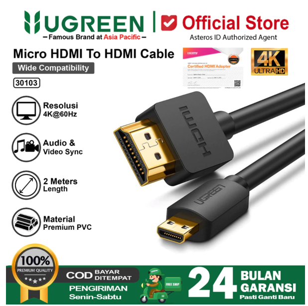 UGREEN Micro HDMI to HDMI Cable 2