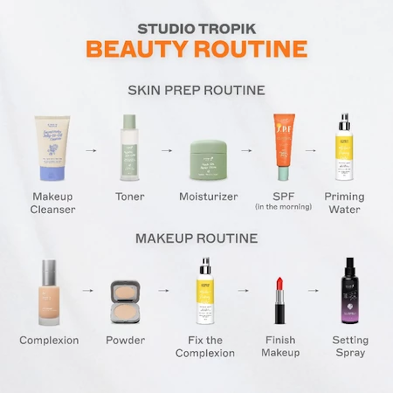 Balance Priming Water 5