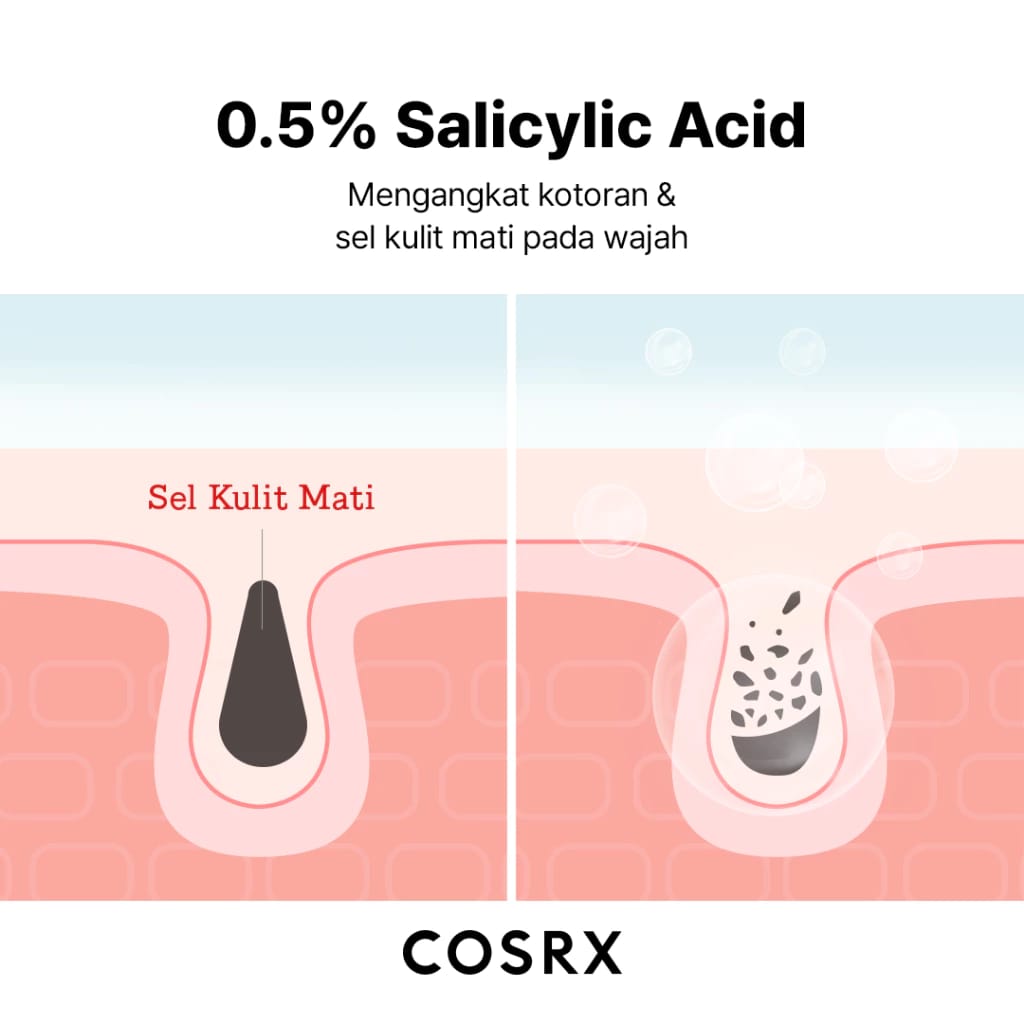 COSRX COSRX AC Salicylic Acid Daily Gentle Cleanser