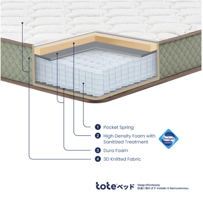 Royal Abadi Sejahtera Tote Yama Classic
