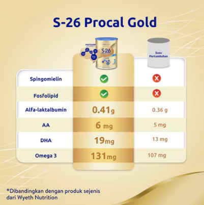 S-26 Procal GOLD Tahap 3 Vanila 4