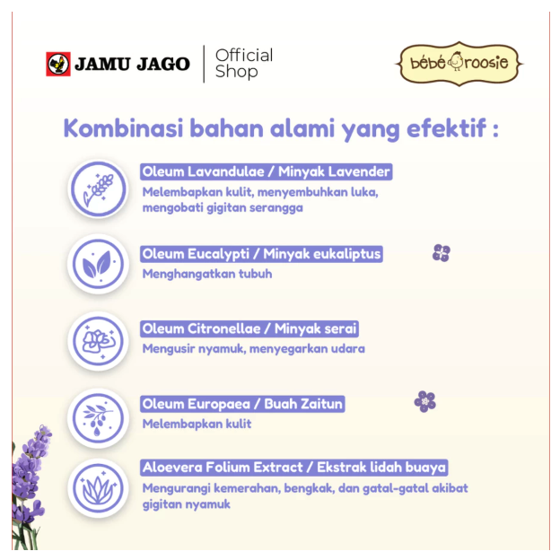 Industri Djamu dan Pharmasi Tjap Djago Bébé Roosie Bugs Repellent (Anti Nyamuk)