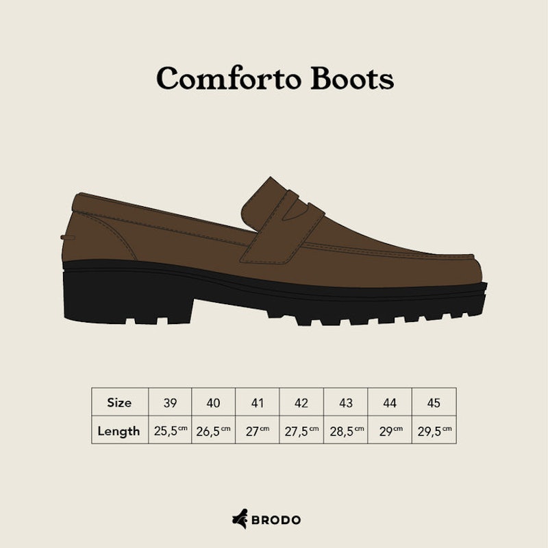 Brodo Comforto Boots Vintage Brown 5