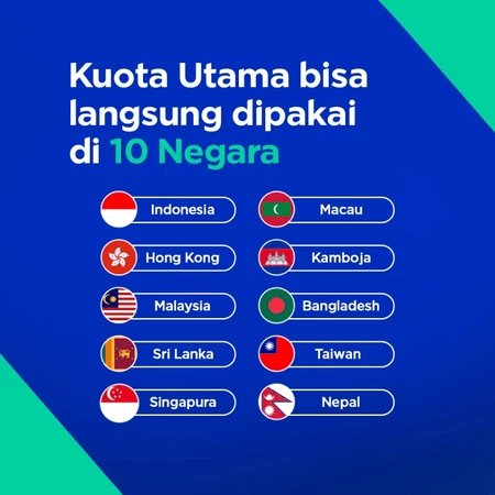 Harapan Karunia Makmur HKM M23 Pro Modem WiFi