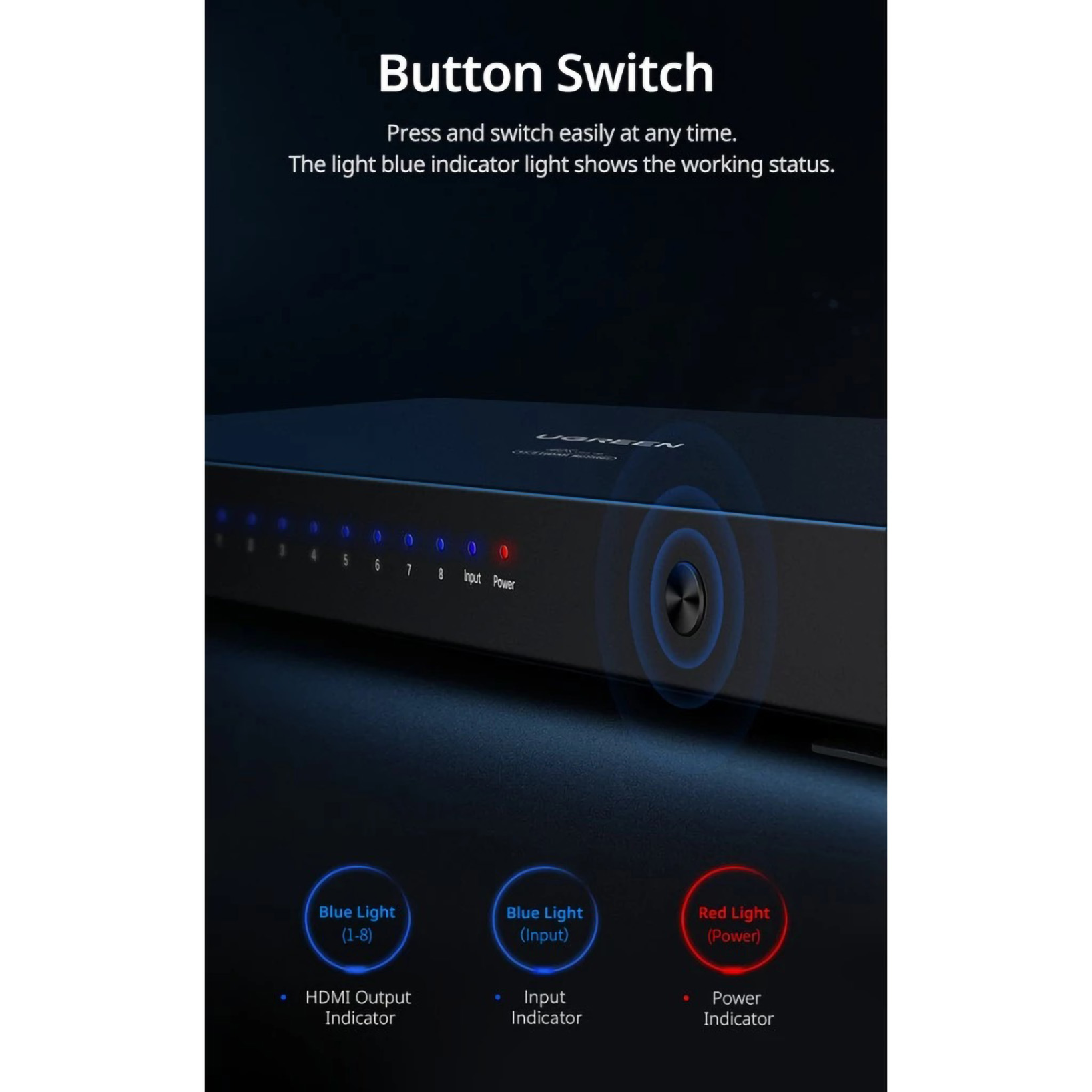 UGREEN HDMI Splitter 1 In 8 Out 4