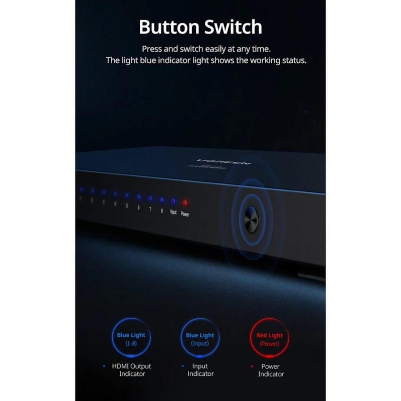 UGREEN HDMI Splitter 1 In 8 Out 4